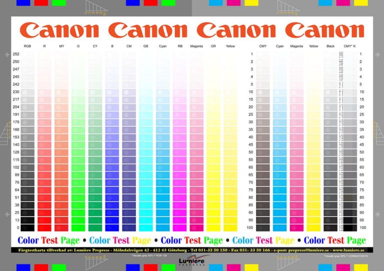 Как печатать cmyk на принтере