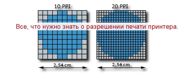 Как уменьшить разрешение печати принтера